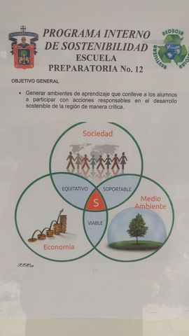 Sin Nombre